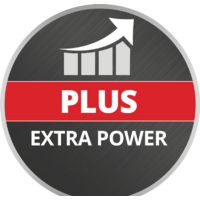 Аккумулятор Einhell Plus 4511553 (18В/4.0 Ah) - Превью изображения №2 — Интернет-магазин ПроЗаказ