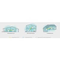 Wi-Fi система TP-Link Deco M4 (2 шт.) - Превью изображения №5 — Интернет-магазин ПроЗаказ