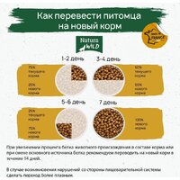 Сухой корм для собак Natura Wild Tiny Prairie беззерновой для собак миниатюрных пород с лососем, тунцом и индейкой (2 кг) - Превью изображения №6 — Интернет-магазин ПроЗаказ