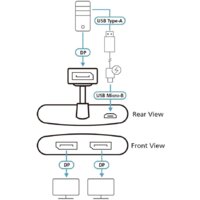 Разветвитель Aten DisplayPort - DisplayPort VS92DP-AT - Превью изображения №4 — Интернет-магазин ПроЗаказ