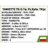 Конструктор Cobi Historical Collection WWII Tankette TK-3 - Превью изображения №8 — Интернет-магазин ПроЗаказ