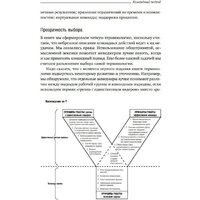 Книга издательства Альпина Диджитал. Командный подход. Создание высокоэффективной организации (Катценбах Ж.) - Превью изображения №18 — Интернет-магазин ПроЗаказ