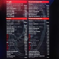 Универсальный набор инструментов Yataforce YF-4941-5(52568) - Превью изображения №6 — Интернет-магазин ПроЗаказ