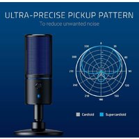 Проводной микрофон Razer Seiren X PS4 - Превью изображения №5 — Интернет-магазин ПроЗаказ