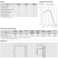 Осевой вентилятор Soler&Palau Silent-100 CZ Matt White Design - 4C 5210007800 - Превью изображения №6 — Интернет-магазин ПроЗаказ