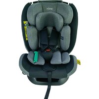 Автокресла