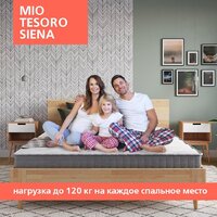Матрас Mio Tesoro Siena 160x200 (джерси трикотаж) - Превью изображения №3 — Интернет-магазин ПроЗаказ