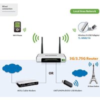 Wi-Fi роутер TP-Link TL-MR3420 - Превью изображения №3 — Интернет-магазин ПроЗаказ