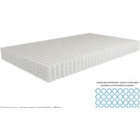 Матрас Kondor Sidney 3 Medio 140x190 (трикотаж) - Превью изображения №3 — Интернет-магазин ПроЗаказ