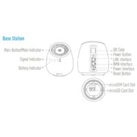 Базовая станция Ezviz WLB - Превью изображения №3 — Интернет-магазин ПроЗаказ