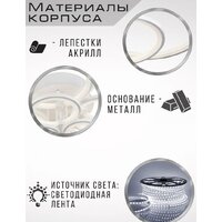 Люстра средней высоты Aitin Pro MX30075/10 (белый RGB) - Превью изображения №6 — Интернет-магазин ПроЗаказ
