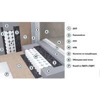 Диван Mio Tesoro Aurora (Velutto 20 бирюзовый) - Превью изображения №7 — Интернет-магазин ПроЗаказ