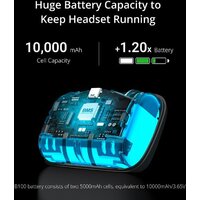 Корпус для батареи контроллера BOBOVR P4U Battery Strap для PICO 4 Ultra & Ultra Enterprise - Превью изображения №2 — Интернет-магазин ПроЗаказ