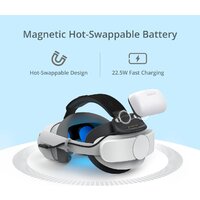 Корпус для батареи контроллера BOBOVR P4U Battery Strap для PICO 4 Ultra & Ultra Enterprise - Превью изображения №3 — Интернет-магазин ПроЗаказ