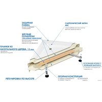 Душевой поддон River Wemor 80/43 C - Превью изображения №4 — Интернет-магазин ПроЗаказ