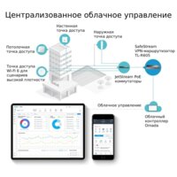 Маршрутизатор TP-Link ER605 - Превью изображения №7 — Интернет-магазин ПроЗаказ