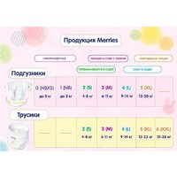 Трусики-подгузники Merries XL (76 шт) - Превью изображения №12 — Интернет-магазин ПроЗаказ