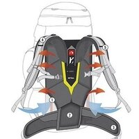 Туристический рюкзак Tatonka Karas 70+10 (black) - Превью изображения №4 — Интернет-магазин ПроЗаказ