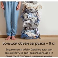 Сушильная машина MAUNFELD MFDM168WHE - Превью изображения №25 — Интернет-магазин ПроЗаказ