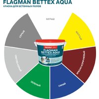 Краска MAV Flagman Bettex Aqua 11 л (белый матовый) - Превью изображения №2 — Интернет-магазин ПроЗаказ