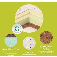 Матрас Плитекс Aloe Vera Oval 75x125 [АВ-18/4] - Превью изображения №2 — Интернет-магазин ПроЗаказ
