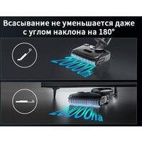 Вертикальный моющий пылесос Roborock Wet and Dry Vacuum Cleaner F25 Ace WD5M2A512-02 (с русской озвучкой) - Превью изображения №37 — Интернет-магазин ПроЗаказ