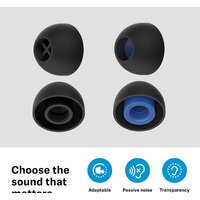 Наушники Sennheiser Sport True Wireless - Превью изображения №4 — Интернет-магазин ПроЗаказ