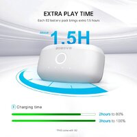 Крепление для VR очков BOBOVR P4S Battery Strap для PICO 4 Ultra & Ultra Enterprise - Превью изображения №2 — Интернет-магазин ПроЗаказ