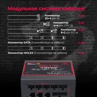 Блок питания Redragon RGPS-750W 70488 - Превью изображения №11 — Интернет-магазин ПроЗаказ