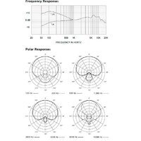 Проводной микрофон Electro-Voice ND86 - Превью изображения №2 — Интернет-магазин ПроЗаказ