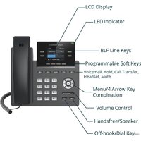 IP-телефон Grandstream GRP2612W - Превью изображения №4 — Интернет-магазин ПроЗаказ