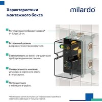 Душевая система  IDDIS Rora RORSB02M67 - Превью изображения №7 — Интернет-магазин ПроЗаказ