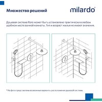 Душевая система  IDDIS Rora RORSB02M67 - Превью изображения №9 — Интернет-магазин ПроЗаказ