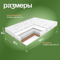 Матрас ЭОС Идеал 1а/2 140x200+Samsara Одуванчики Dark 2сп 200-24 - Превью изображения №13 — Интернет-магазин ПроЗаказ