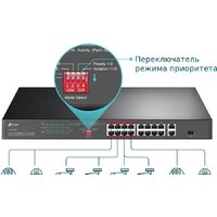 Неуправляемый коммутатор TP-Link TL-SL1218P - Превью изображения №4 — Интернет-магазин ПроЗаказ