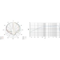 Проводной микрофон Sennheiser MKE 200 - Превью изображения №9 — Интернет-магазин ПроЗаказ