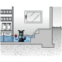 Дренажный насос Metabo PS 18000 SN 1100W 0251800000 - Превью изображения №6 — Интернет-магазин ПроЗаказ
