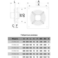 Осевой вентилятор ERA D 400 Storm 400 - Превью изображения №5 — Интернет-магазин ПроЗаказ