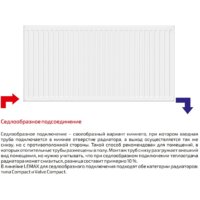 Стальной панельный радиатор Лемакс Compact 33 500x1000 - Превью изображения №2 — Интернет-магазин ПроЗаказ