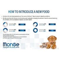 Сухой корм для собак Monge Speciality Adult Mini Lamb Rice & Potato 7.5 кг - Превью изображения №2 — Интернет-магазин ПроЗаказ