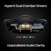 Наушники HyperX Cloud Alpha Wireless - Превью изображения №4 — Интернет-магазин ПроЗаказ