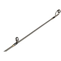 Удилище Lucky John One Sensoric Vantage LJOSVA-762MF - Превью изображения №5 — Интернет-магазин ПроЗаказ