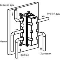Душевая система  Vincea VSFW-433TI3CH - Превью изображения №19 — Интернет-магазин ПроЗаказ