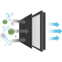 Климатический комплекс Venta AeroStyle Compact AW735 (черный) - Превью изображения №7 — Интернет-магазин ПроЗаказ