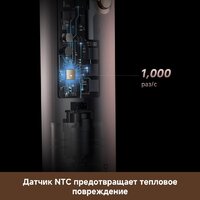 Фен-стайлер Dreame AirStyle Pro HI Rose Pink AMS01A (евровилка) - Превью изображения №23 — Интернет-магазин ПроЗаказ