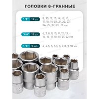 Универсальный набор инструментов ILOforce IF-41421-5(57953) - Превью изображения №14 — Интернет-магазин ПроЗаказ