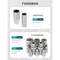 Универсальный набор инструментов ILOforce IF-41421-5(57953) - Превью изображения №15 — Интернет-магазин ПроЗаказ