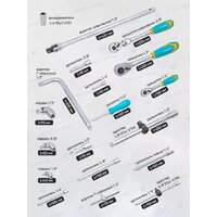 Универсальный набор инструментов ILOforce IF-41421-5(57953) - Превью изображения №12 — Интернет-магазин ПроЗаказ