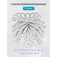 Универсальный набор инструментов ILOforce IF-41421-5(57953) - Превью изображения №19 — Интернет-магазин ПроЗаказ