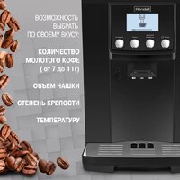 Кофемашина Rondell RDE-1103 - Превью изображения №6 — Интернет-магазин ПроЗаказ